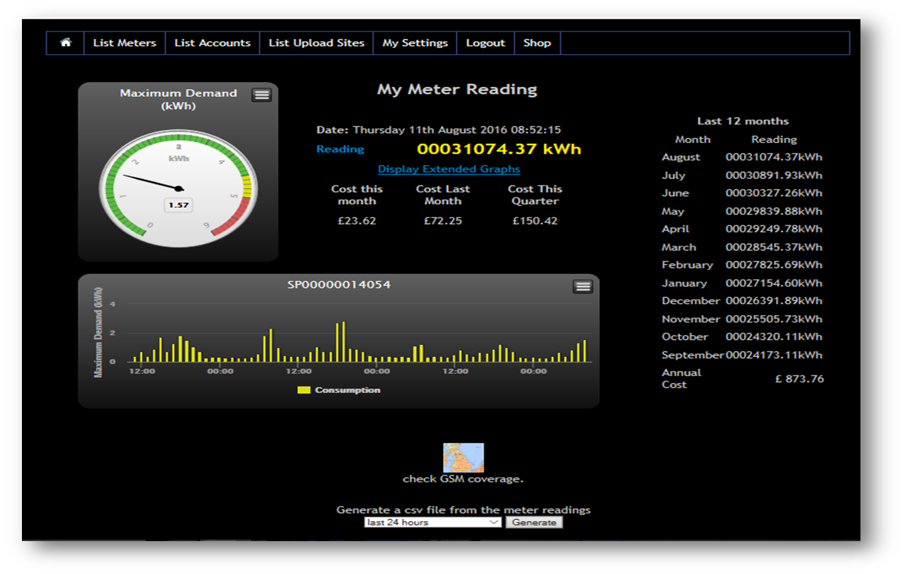 Remote Monitoring